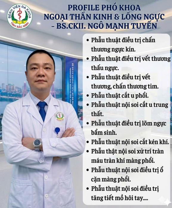 BSCKII Ngô Mạnh Tuyến